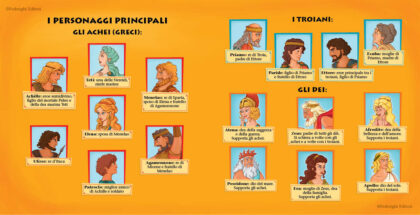 L'Iliade spiegata ai ragazzi