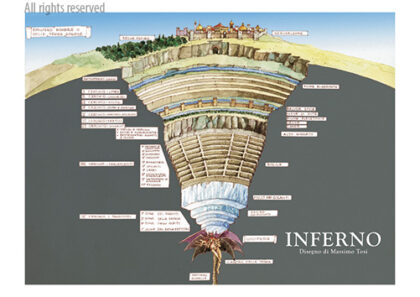 Stampa Inferno