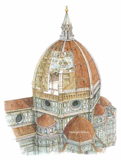 cupola di Brunelleschi
