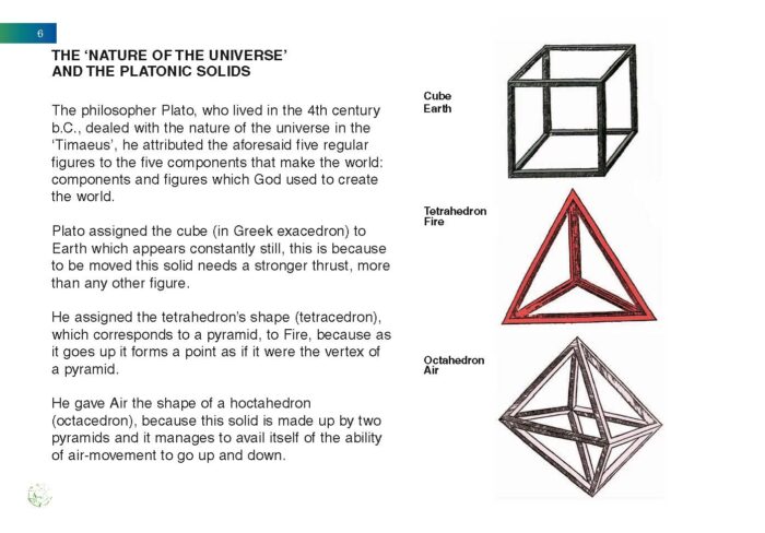 Leonardo Divine Proportion_GB_bassa_Pagina_07
