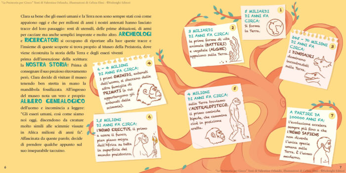 impaginato_Preistoria_web4