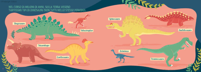 impaginato_Gioca_dinosauri_web5