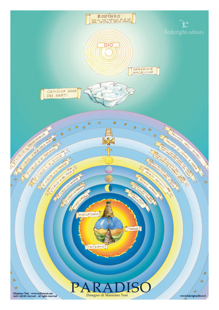 Stampa Paradiso Stampa Paradiso