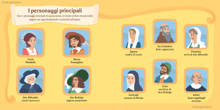 impag_Promessi_SposiIT20253